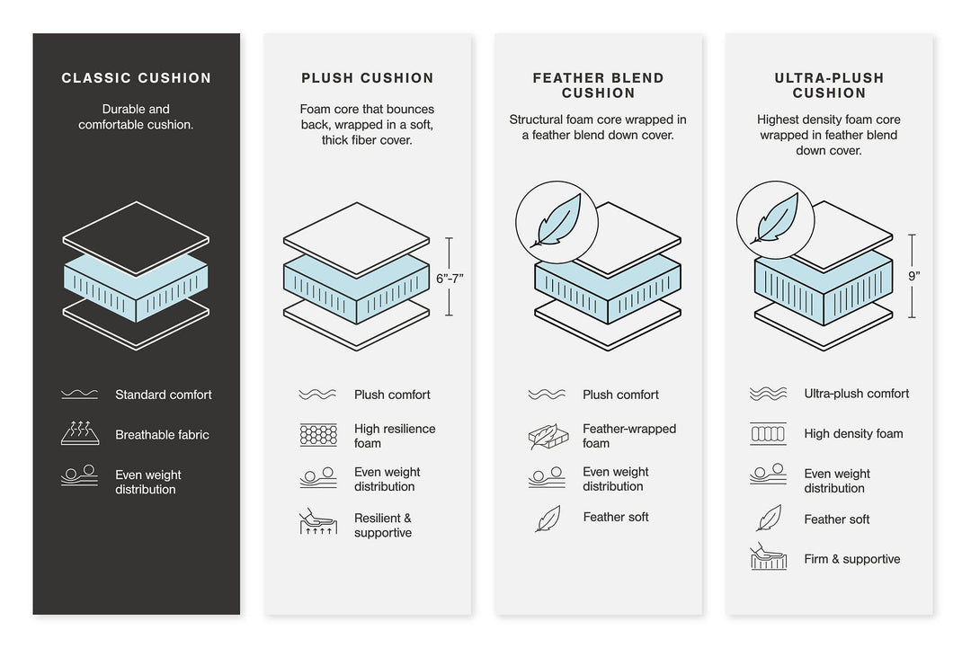Colleyville Power Reclining Sectional with Chaise